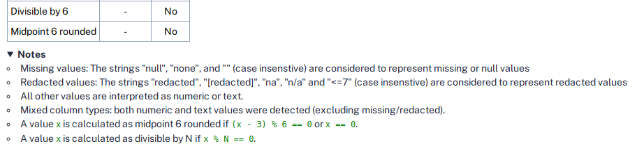 CSV summary stats notes